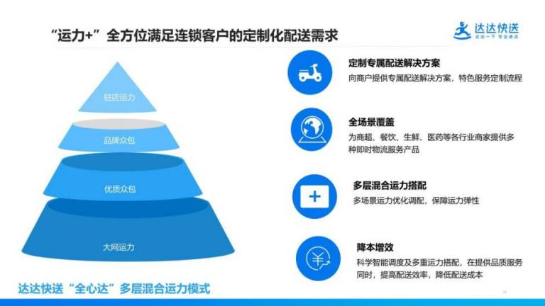 大牌云集！2023餐饮产业展优质参展企业公布(图76)