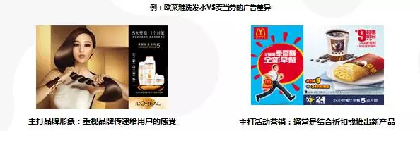 线上餐饮品牌的核心竞争力是什么？(图5)