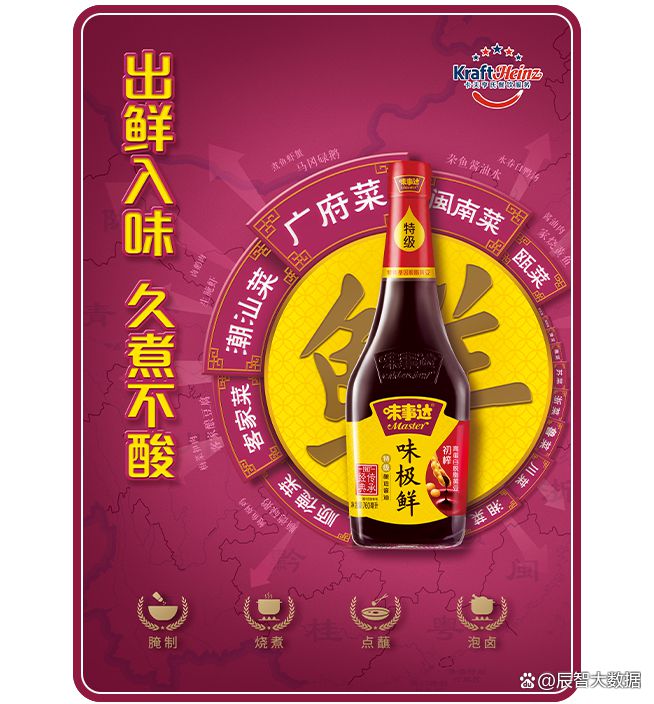 一文看清粤菜趋势！2024年中国粤菜白皮书正式发布(图24)