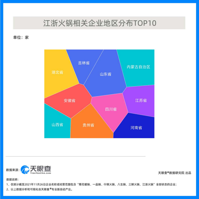 【财经翻译官】火锅江湖谁是C“味”(图4)